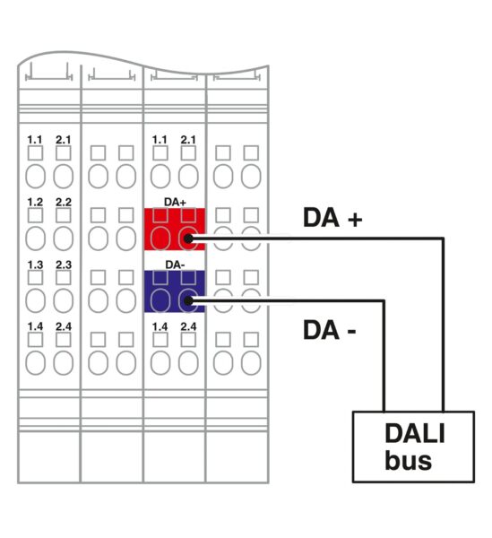 Module de communication - IB IL DALI MM-V2-PAC
