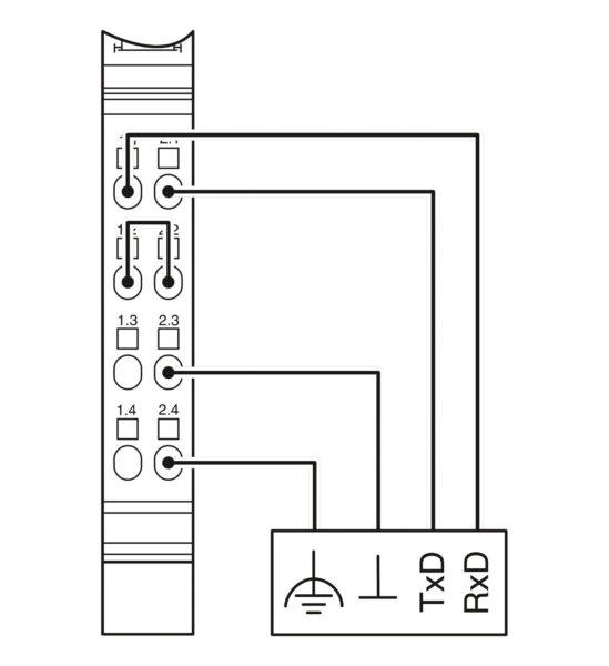 Module de communication - IB IL RS232-ECO