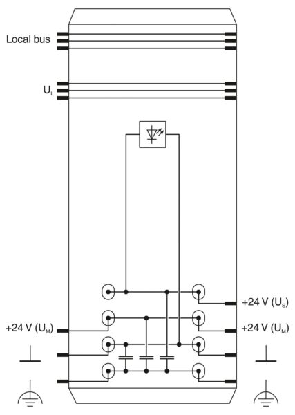 Module de segmentation - IB IL 24 SEG-PAC