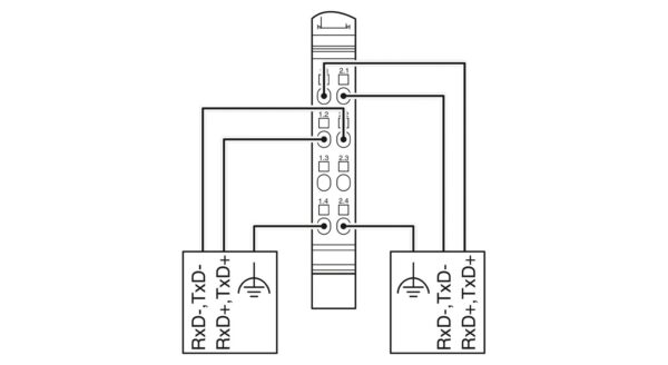 Module de communication - IB IL RS485-ECO