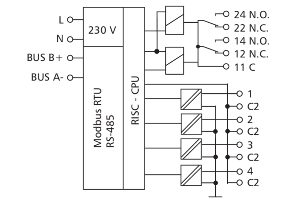 Module d‘entrée analogique - MR-AIO4/2-IP65