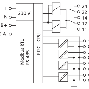 mr-dio4-2-ip65-modbus-rtu-230v-3.png