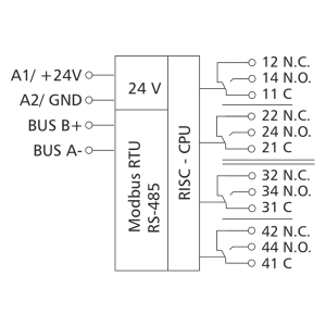 MR-DOA4-3