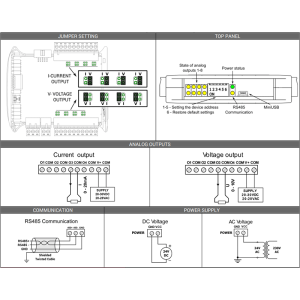 SFAR-S-8AO-1
