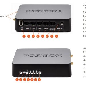 tosibox-descriptionlock150