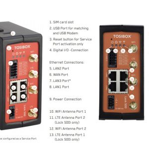 tosibox-descriptionlock500-500i-c780a412-ff5f-429c-9eea-6bbba425e0d5