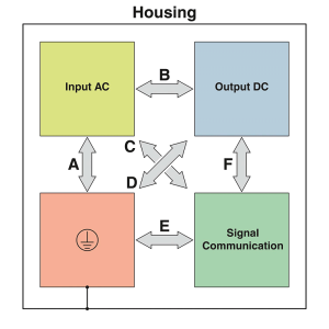TRIO3-PS1AC24DC208CIOL-4
